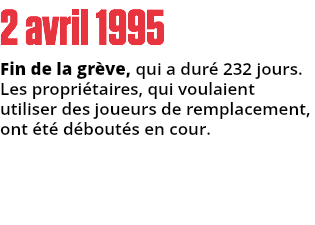 2 avril 1995
Fin de la grève, qui a duré 232 jours. Les propriétaires, qui voulaient utiliser des joueurs de remplacement, ont été déboutés en cour.